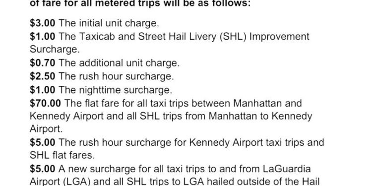 Meter Fare Structure Effective 12/19/22